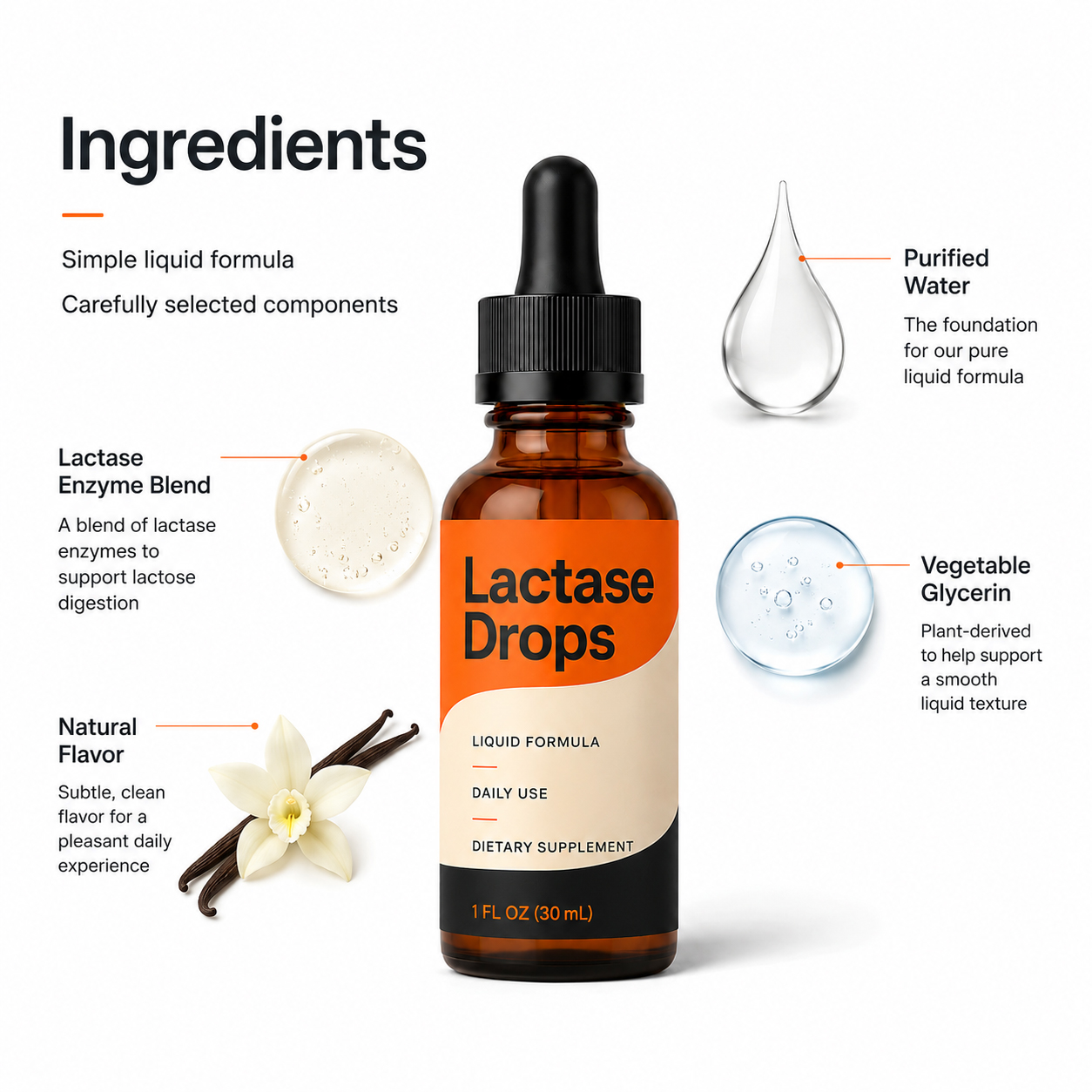 Lactase Enzyme Drops