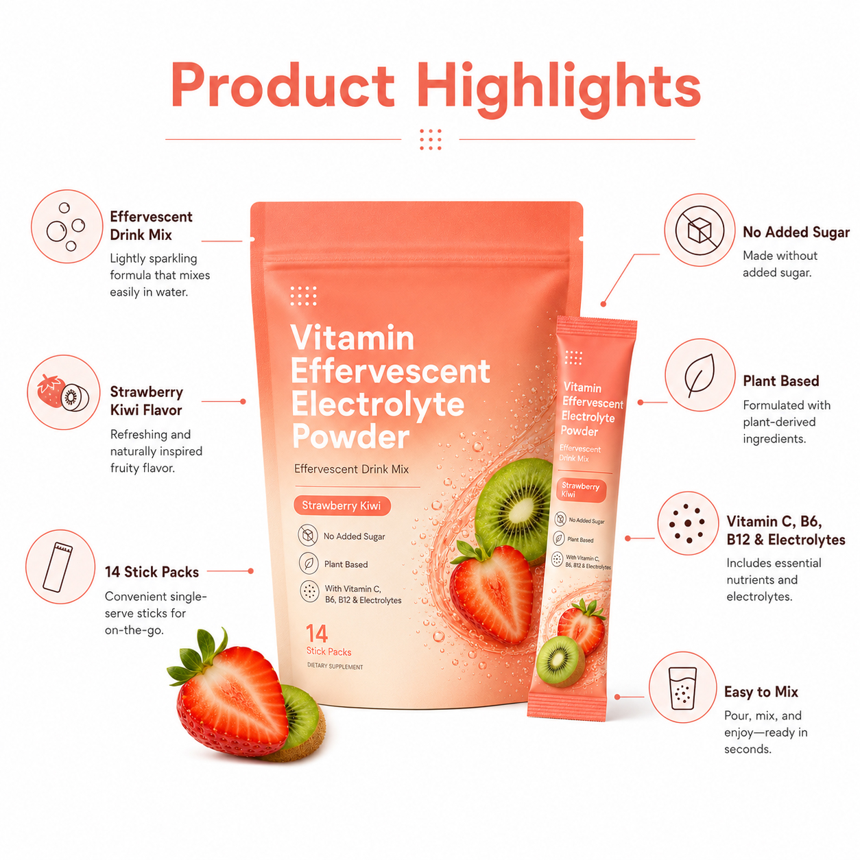 Private Label Electrolyte Powder Manufacturer 2