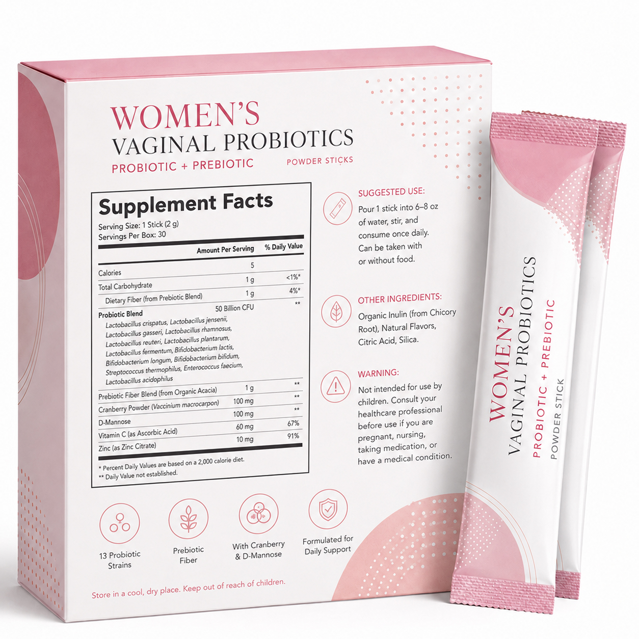Private Label Women’s Probiotic Manufacturer 6