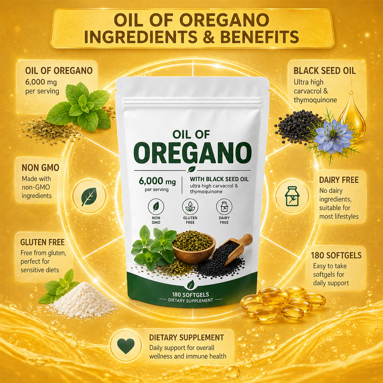 Oil of Oregano Softgels 2