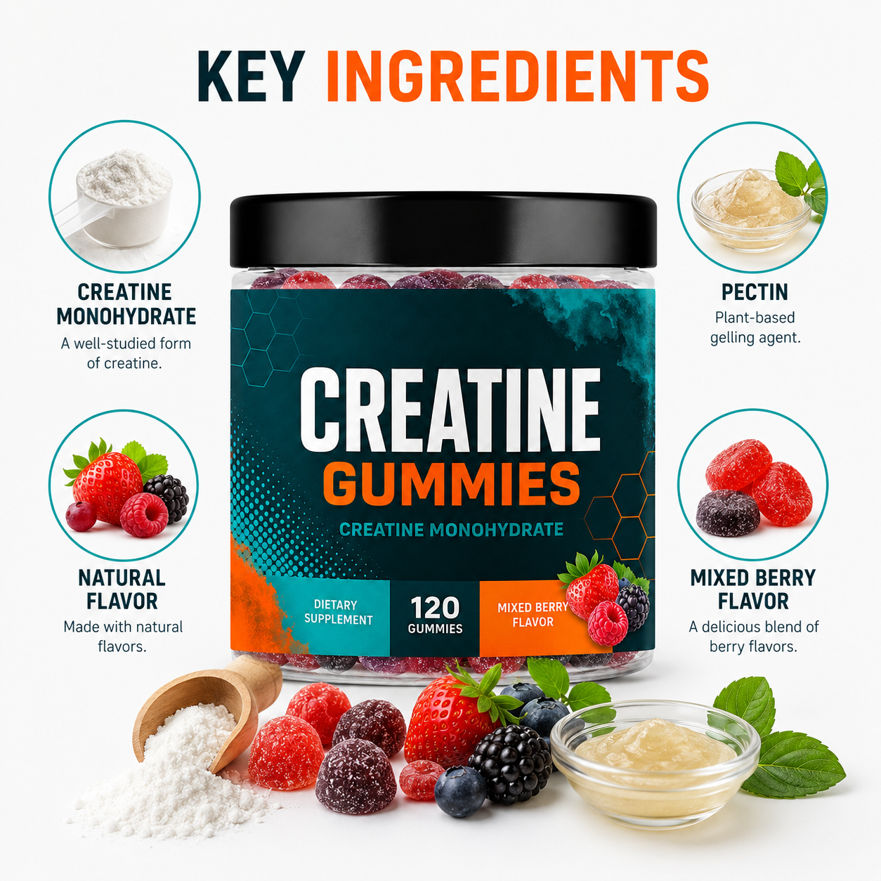 Creatine Monohydrate Gummies 2